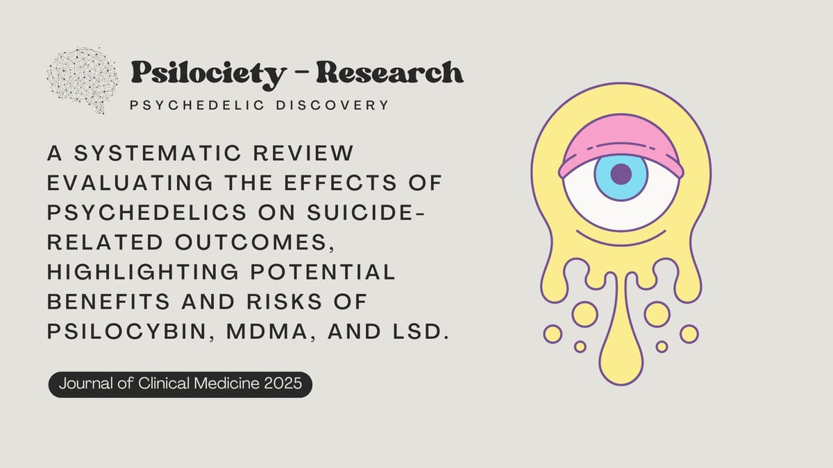 Psychedelics and Suicide-Related Outcomes: A Systematic Review